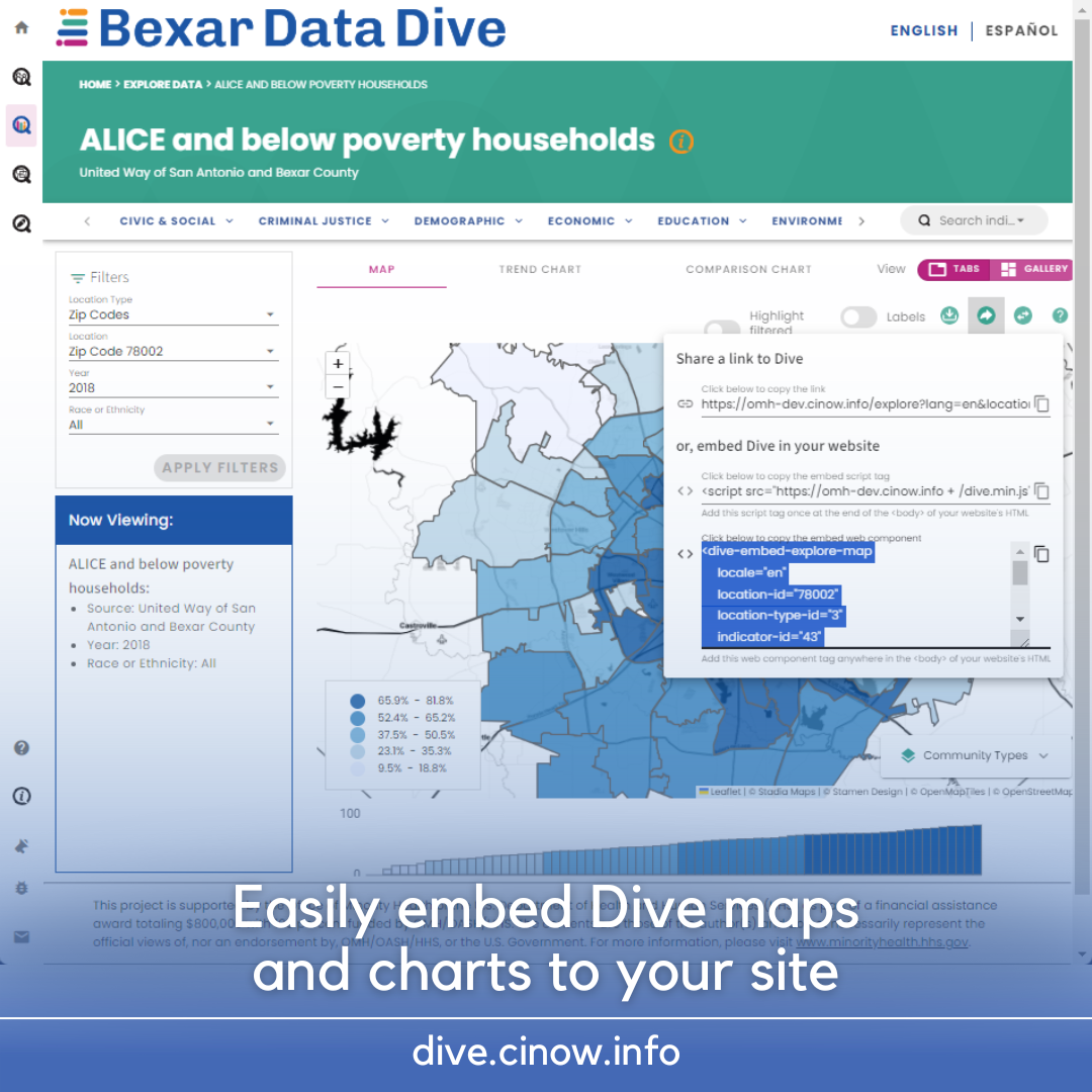 NEW! Embed maps and charts