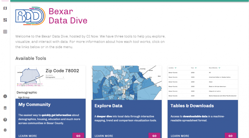 Image of Bexar Data Dive landing page showing three tiles: My Community, Explore Data, and Tables & Downloads