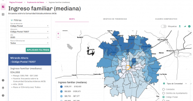 Bexar Data Dive in Spanish Español - map of median household income by ZIP code