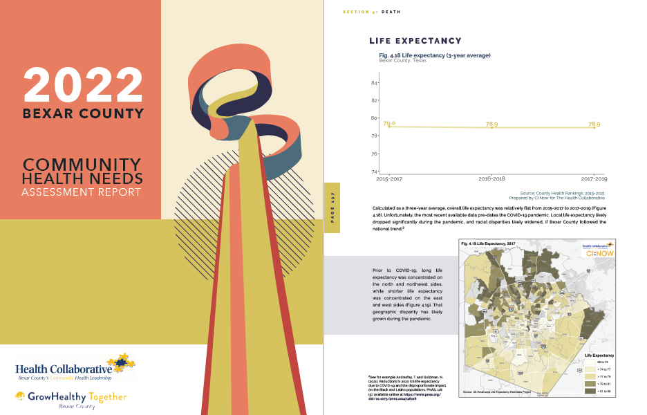 Side-by-side image of 2022 Bexar County Community Health Needs Assessment cover and an interior page