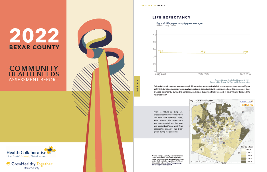Side-by-side image of 2022 Bexar County Community Health Needs Assessment cover and an interior page