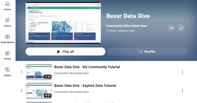 Screenshot of Bexar Data Dive video tutorial playlist on YouTube